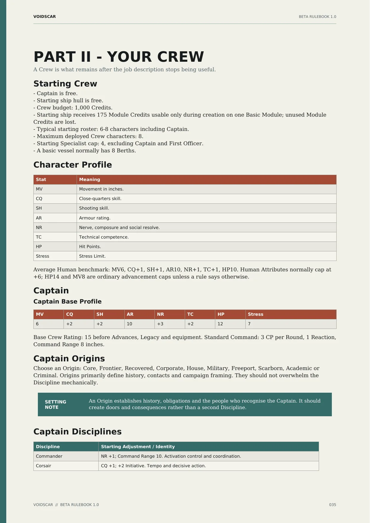 VOIDSCAR crew creation rulebook page