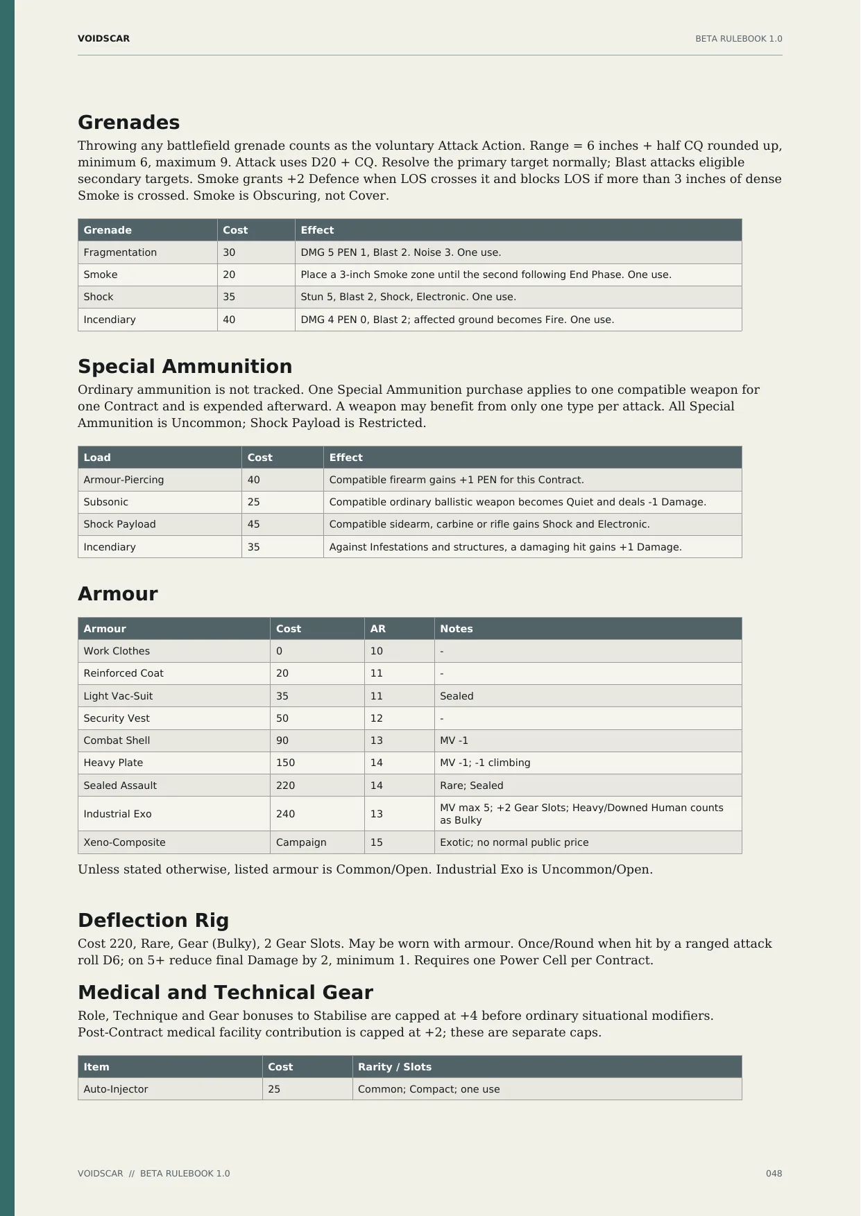 VOIDSCAR armoury rulebook page
