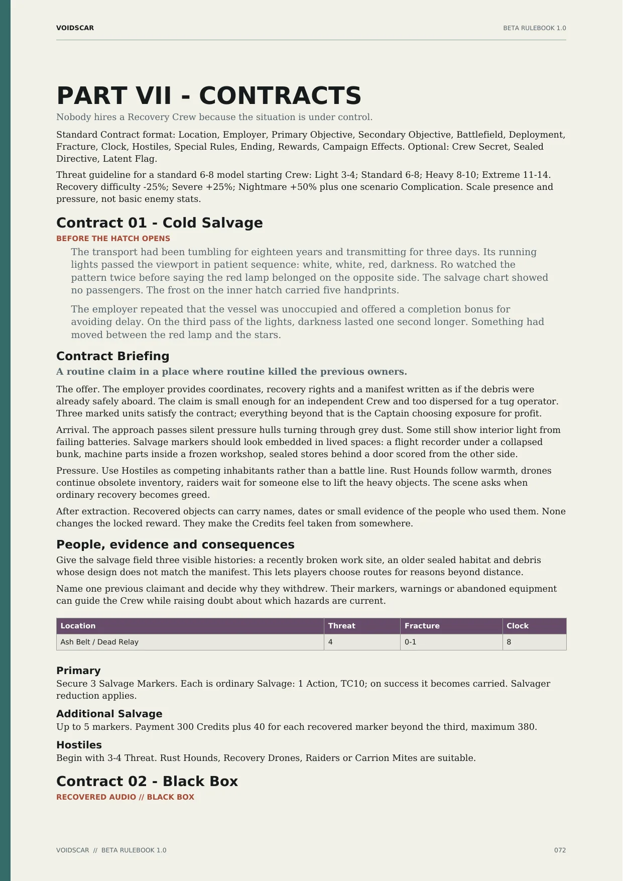 VOIDSCAR contracts rulebook page